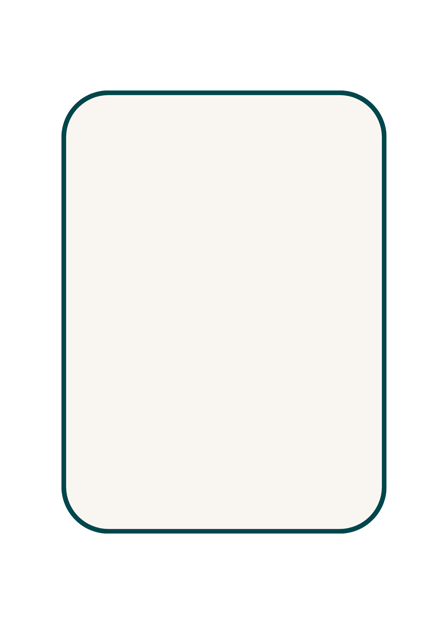 Extra service round edges