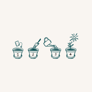 Plantinstructies illustraties