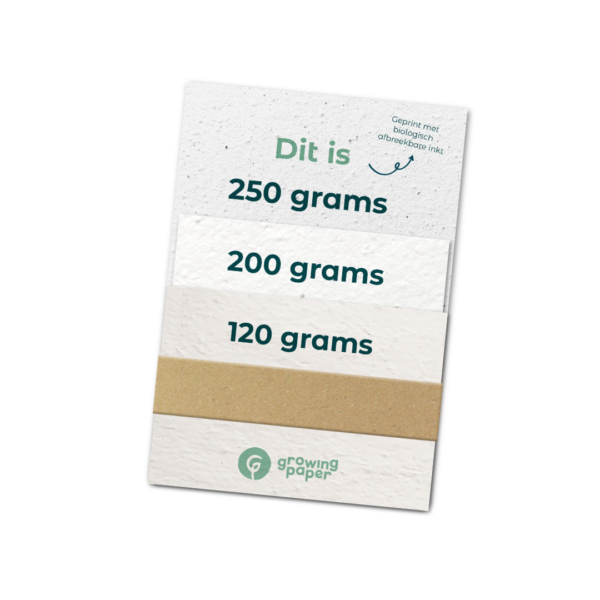 Set met samples